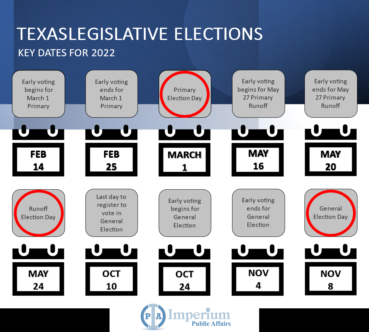 Legislative Update February 2022